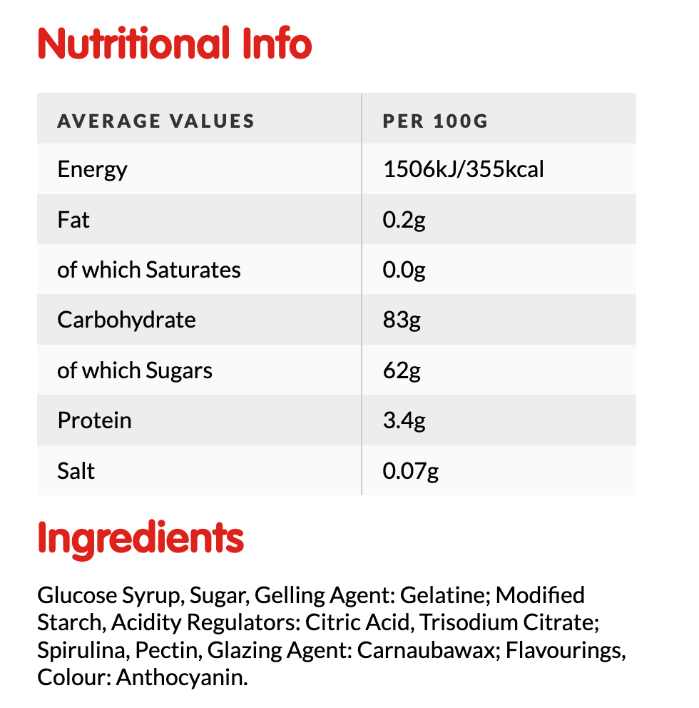 Swizzels Squashies – Bubblegum Flavor | Imported UK Candy | Soft & Chewy